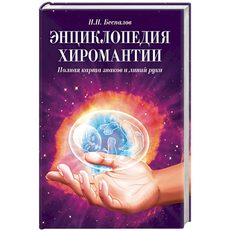 Энциклопедия хиромантии. Полная карта знаков и линий руки