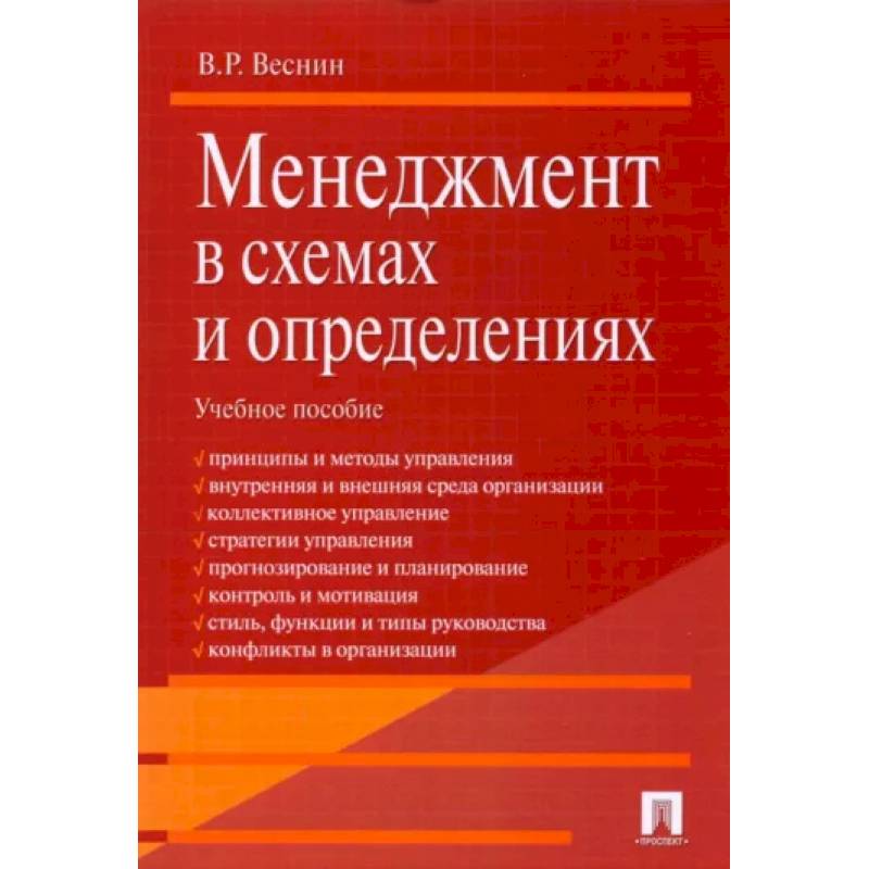 Управление учебное пособие. Веснин в. 