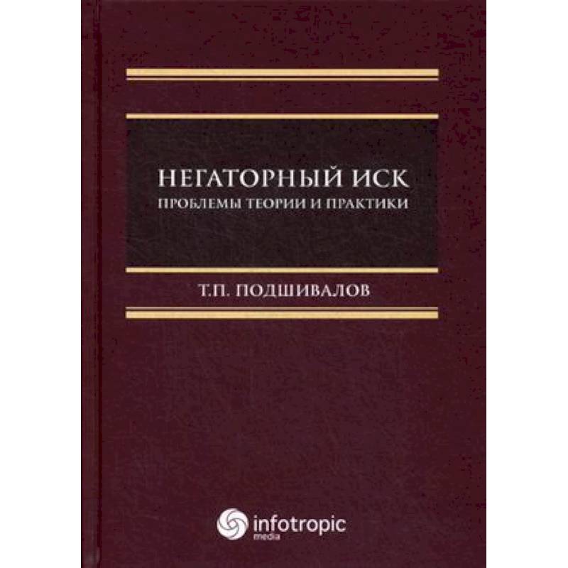 Негаторный иск. Проблемы теории и практики