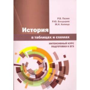 История в таблицах и схемах. Интенсивный курс
