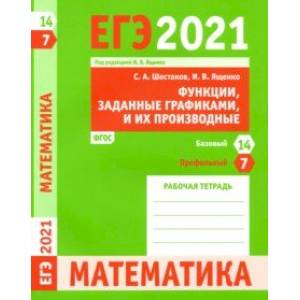 ЕГЭ 2021 Математика. Функции, заданные графиками, и их производные. Задача 7 (проф. ур.) Задача 14