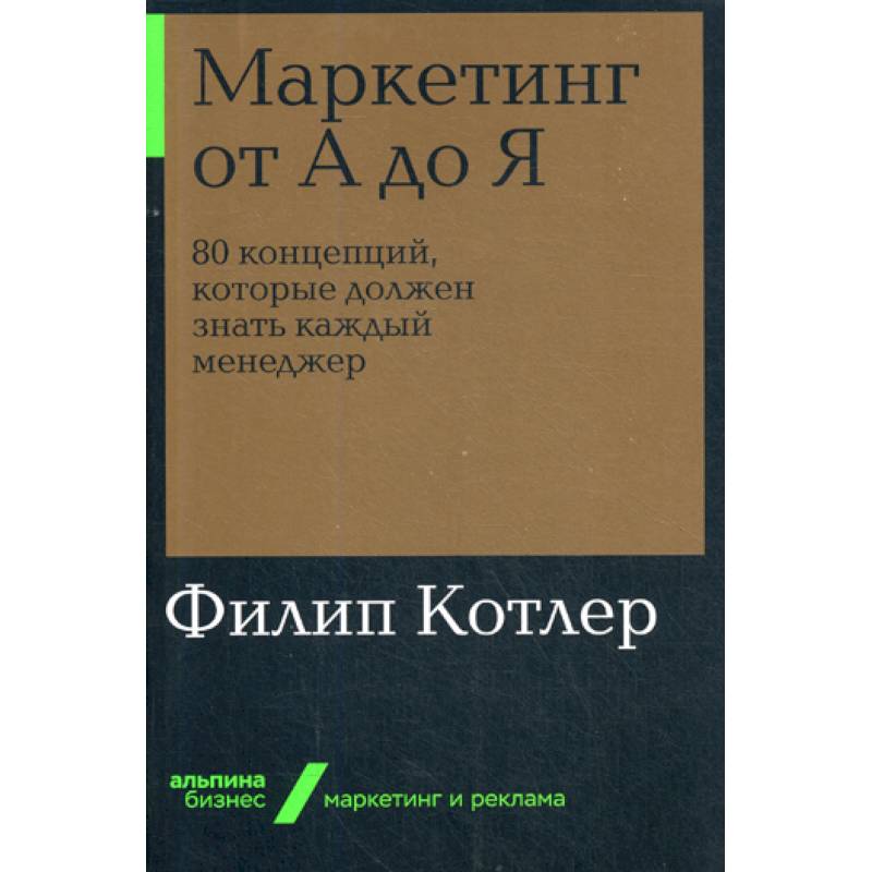 Маркетинг от А до Я