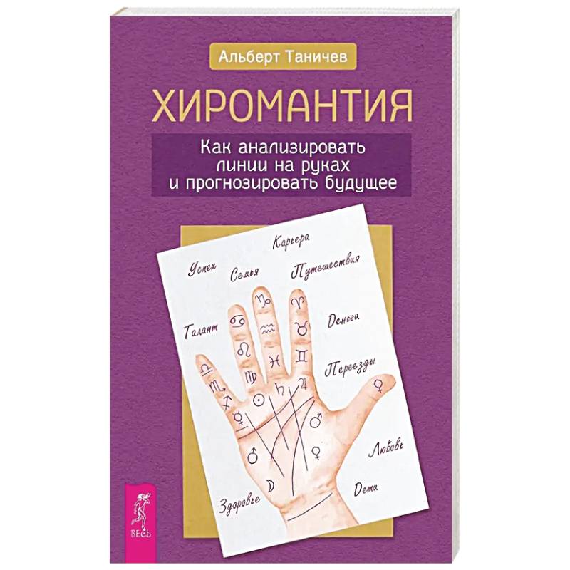 Хиромантия. Как анализировать линии на руках