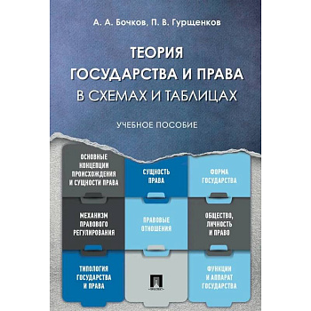 Теория государства и права в схемах и таблицах: Учебное пособие