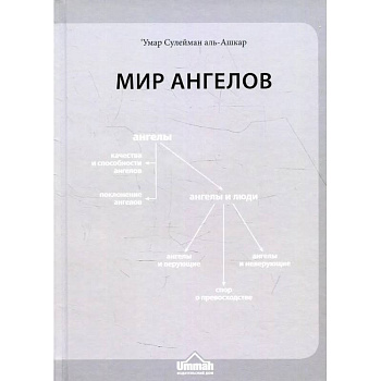Мир ангелов