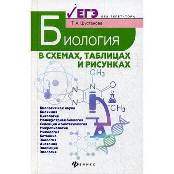 Биология в схемах, таблицах и рисунках