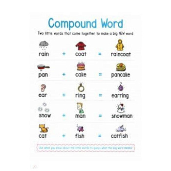 Compound Word