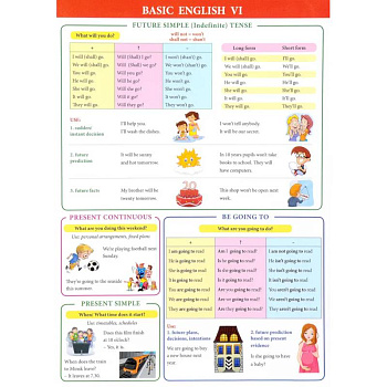 Basic English 6. Справочные материалы