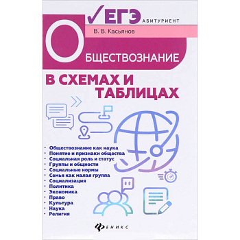 Обществознание в схемах и таблицах